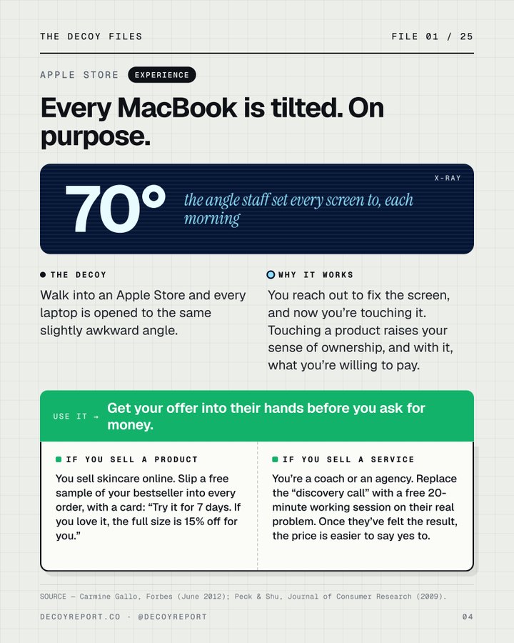 File: Every MacBook is tilted on purpose